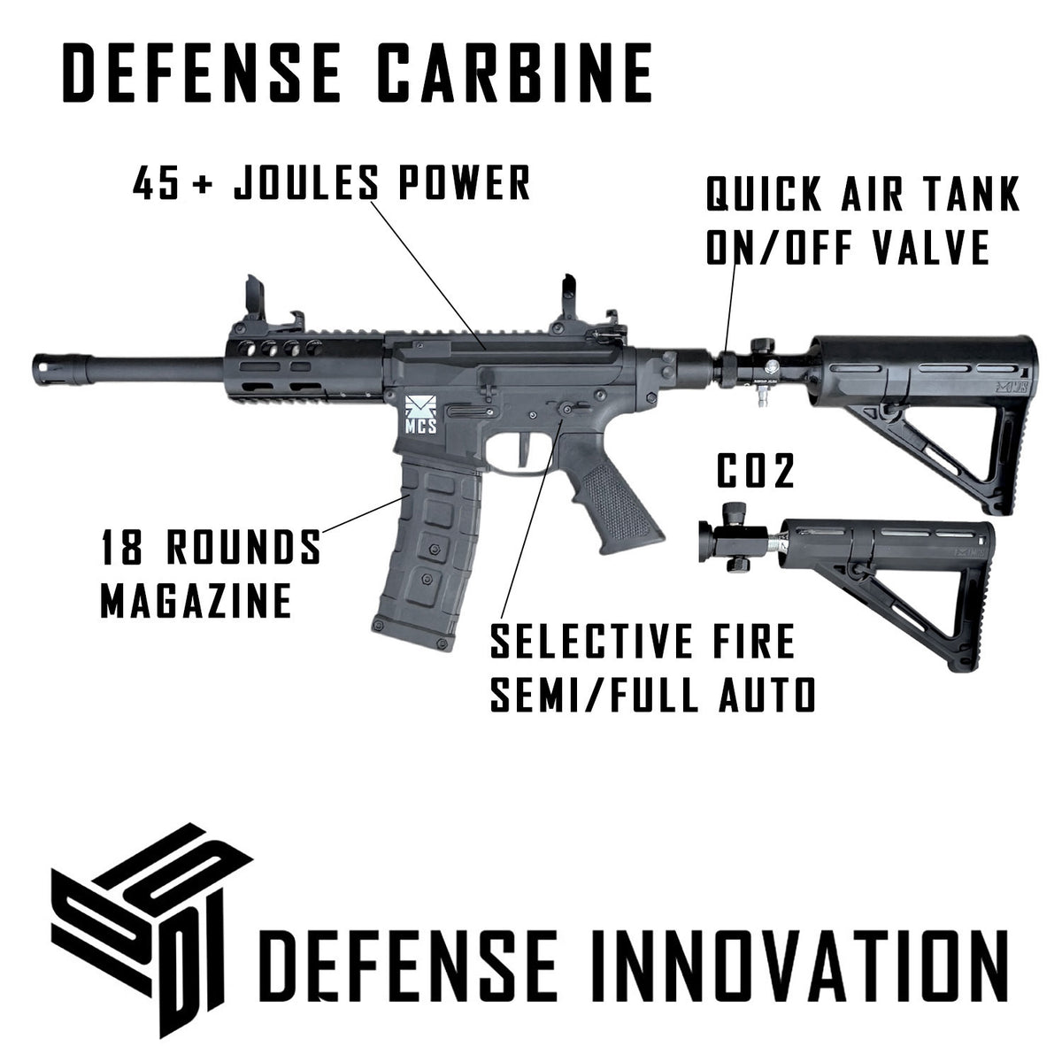 DI68 35- 45+ Joules Defense Carbine (.68 Cal) – Defense Innovation