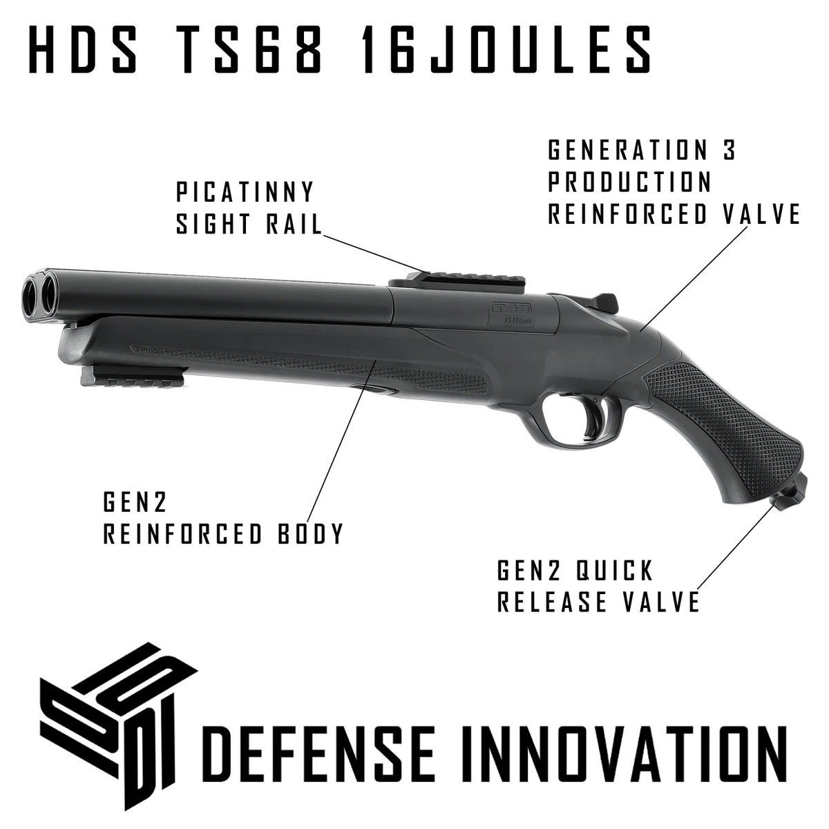 Defender Package HDS TS68 16 Joules Generation 3 Production