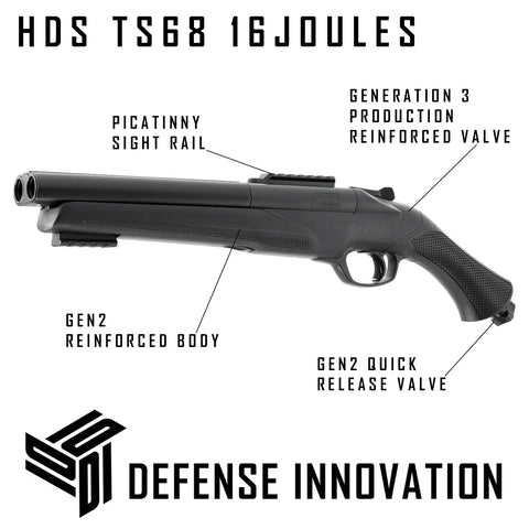 GEN3 HDS TS68 16 Joules With Gen2 Quick Air Release Valve Home Defense Double Barrel Shotgun (.68 Cal)